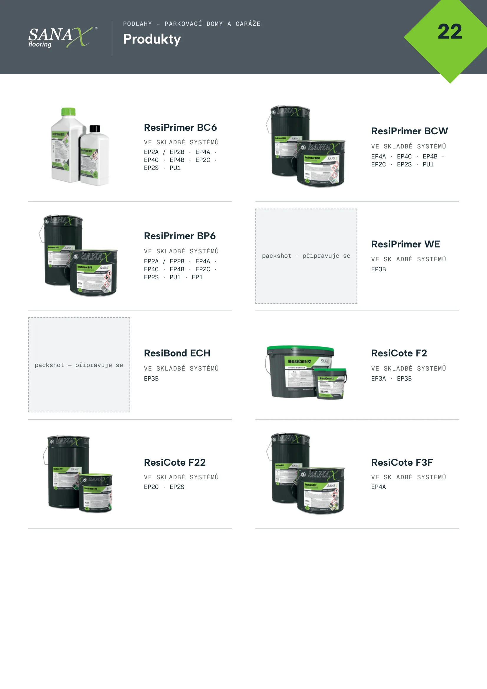 Katalog, strana 22